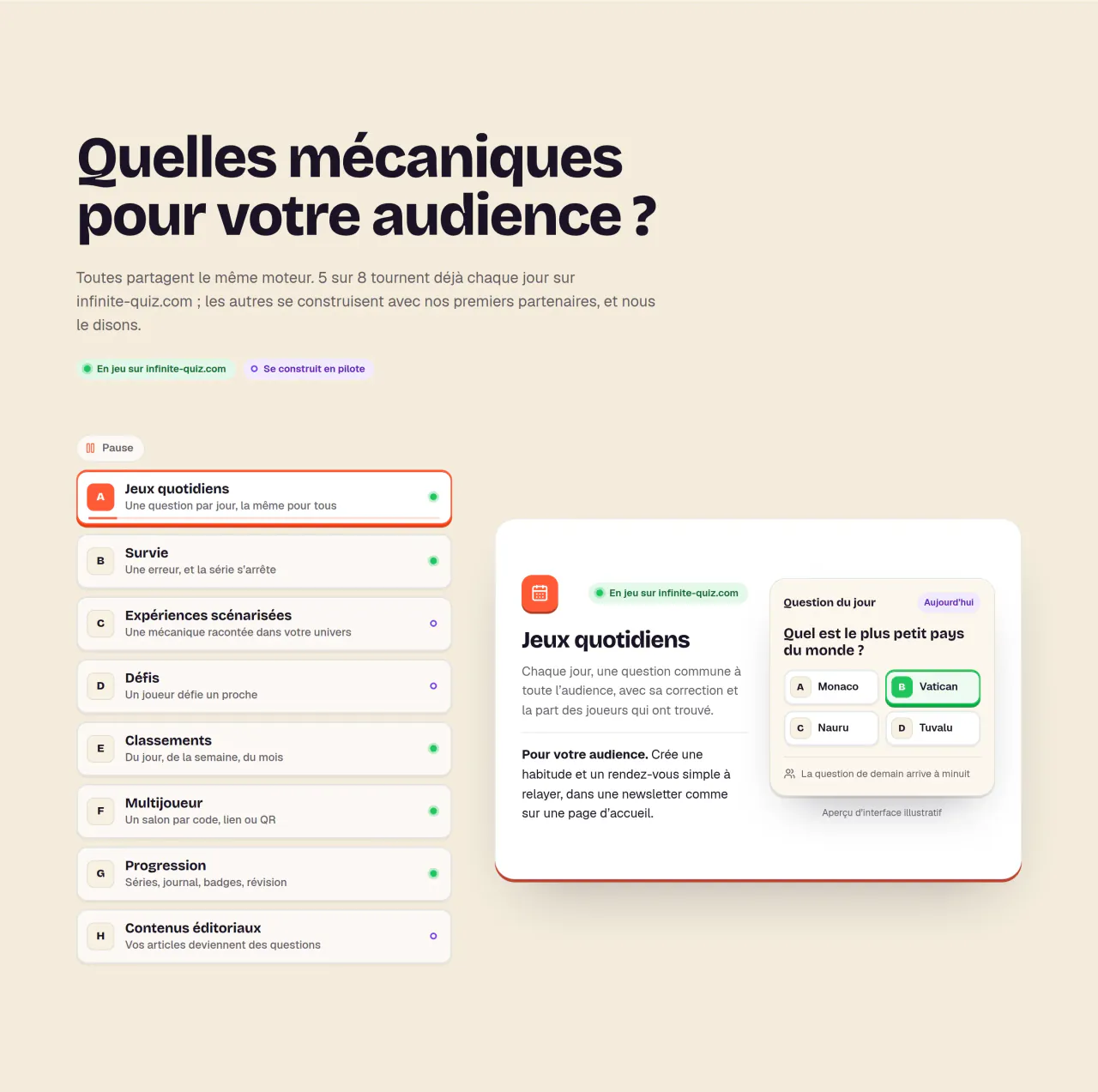 Platform site section, in French: “Quelles mécaniques pour votre audience ?”, listing eight mechanics, each marked as live on infinite-quiz.com or being built in pilot.